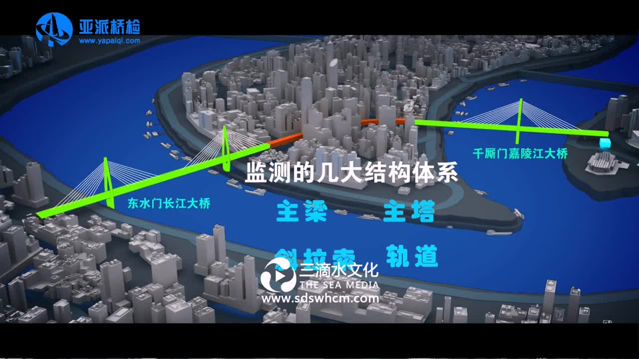 怎樣制作一部企業(yè)宣傳視頻？